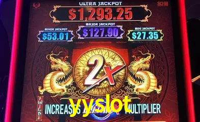 A Popularidade dos Caça-Níqueis no yyslot